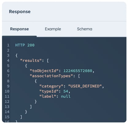 Response from the test request