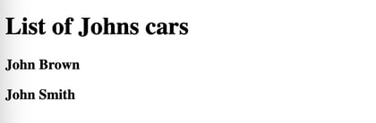 Preview of the template