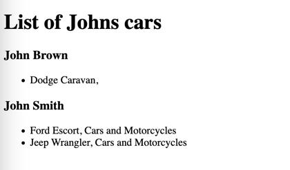 Finished list of Contacts with Cars and AutomotiveServices