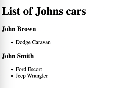 Updated list of cars