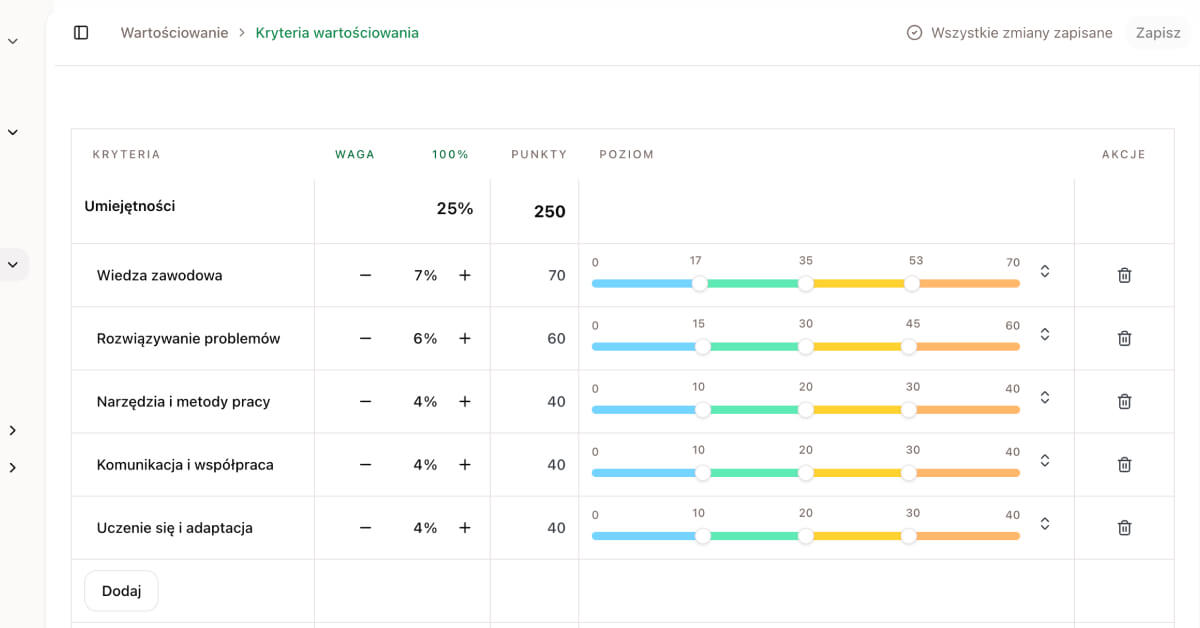 Job evaluation criteria module in the pay transparency system